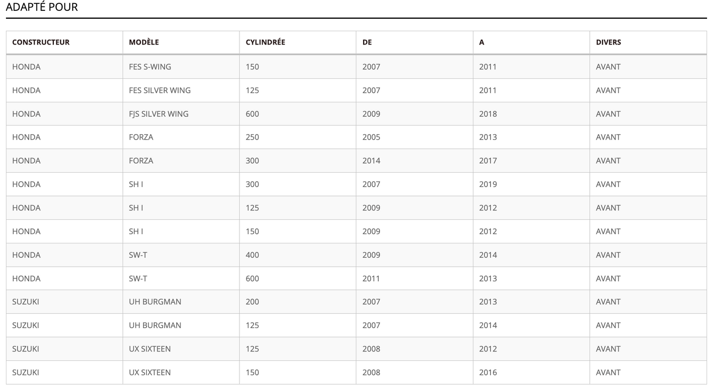 PLAQUETTE DE FREIN BREMBO AV HONDA SH / FORZA 2017