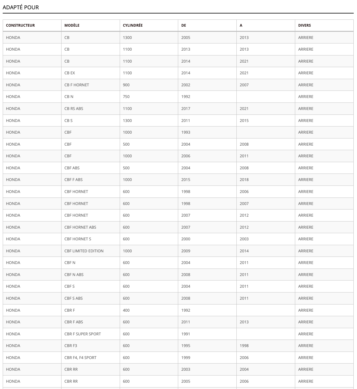 PLAQUETTE DE FREIN BREMBO AR AFRICA TWIN / CB / NC / NTV DEAUVILLE