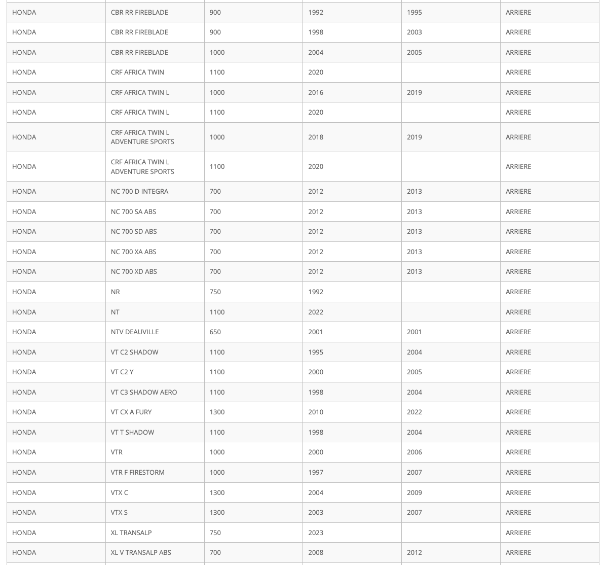 PLAQUETTE DE FREIN BREMBO AR AFRICA TWIN / CB / NC / NTV DEAUVILLE