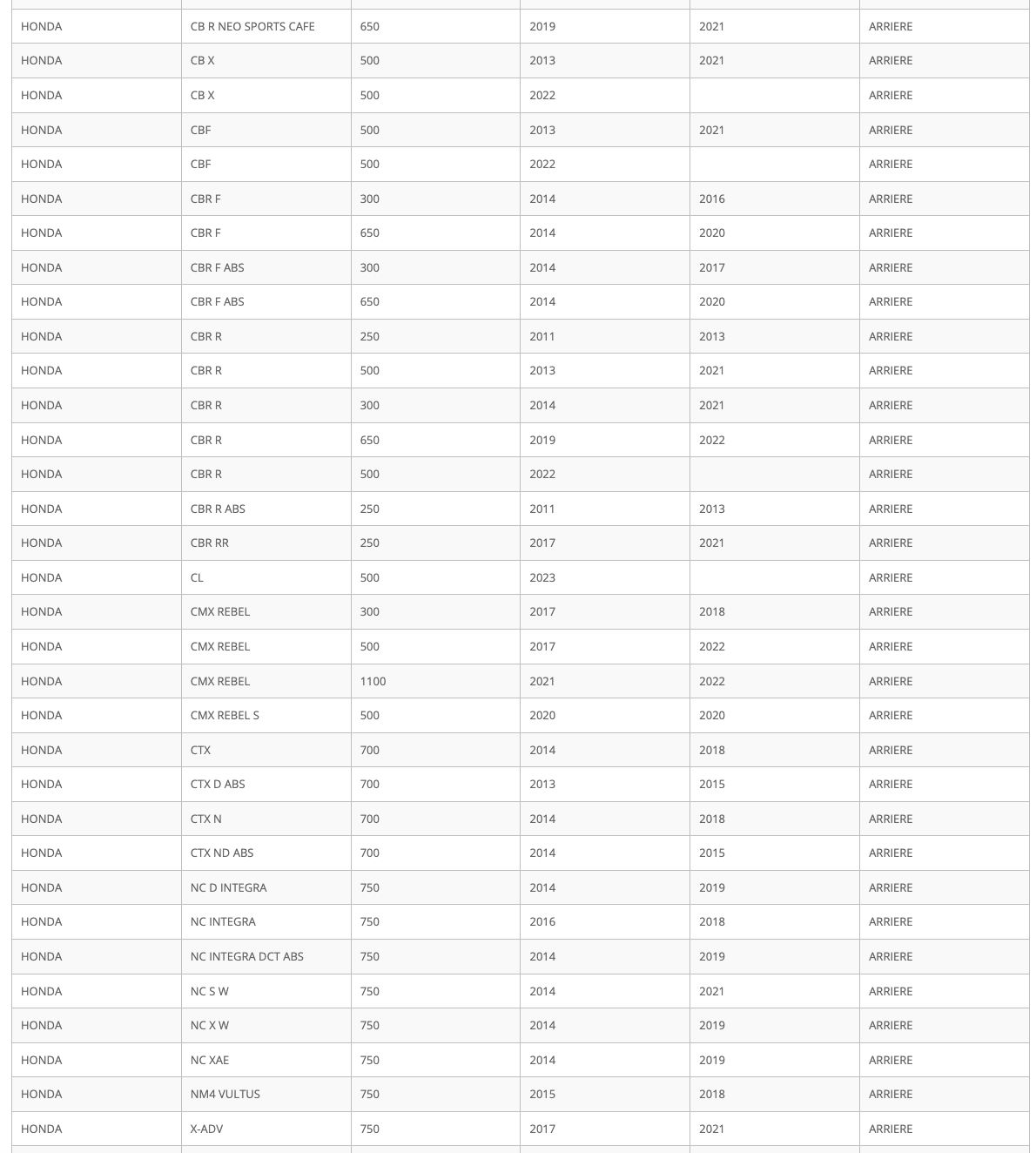 PLAQUETTE DE FREIN BREMBO AR POUR HONDA X-ADV - (ROUTE METAL FRITTE) - 07HO53SP